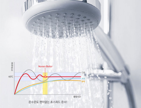 수원보일러설치